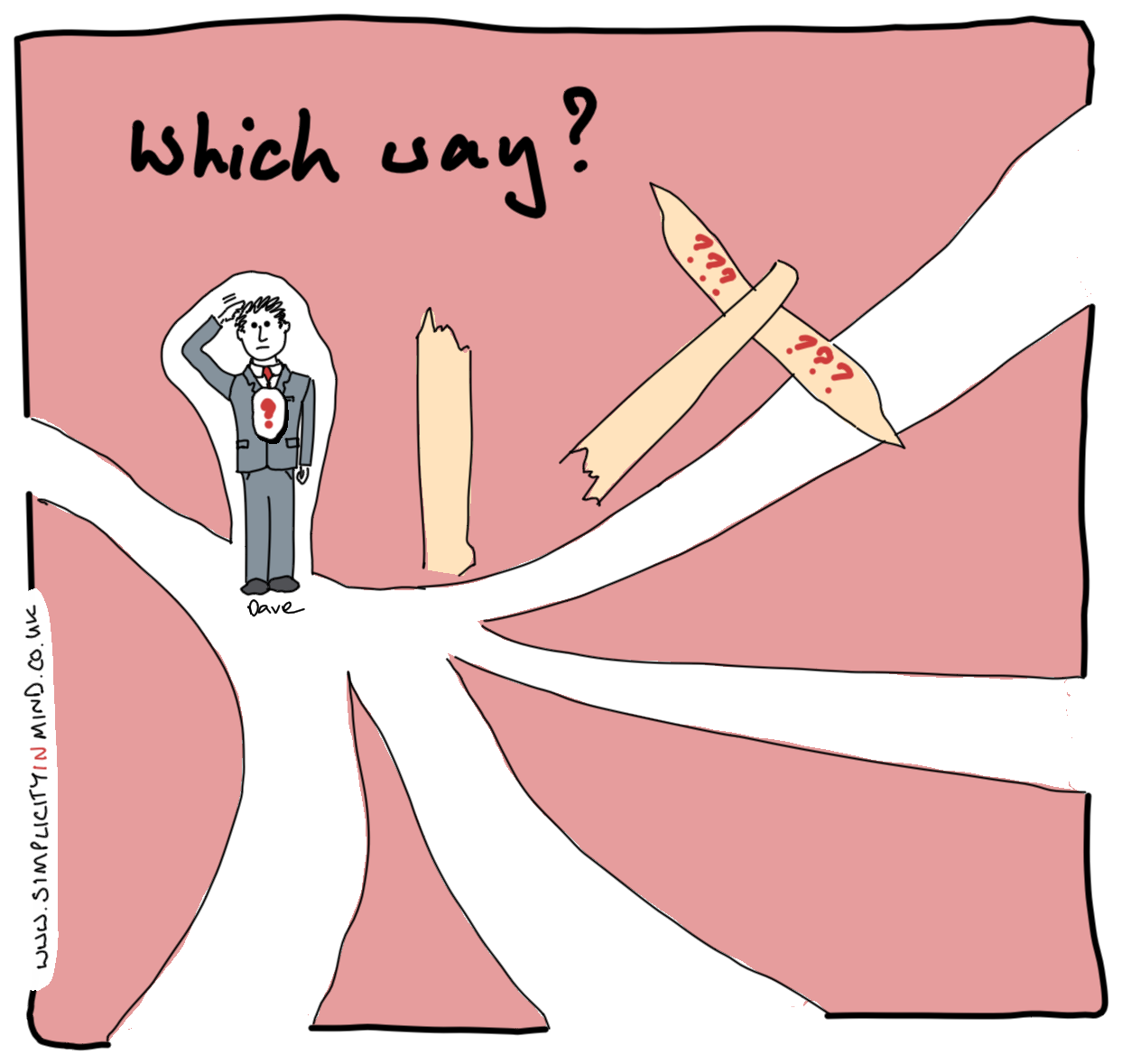 Which way?